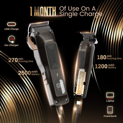 SUPRENT Vintage Clipper Trimmer Combo HC316BX