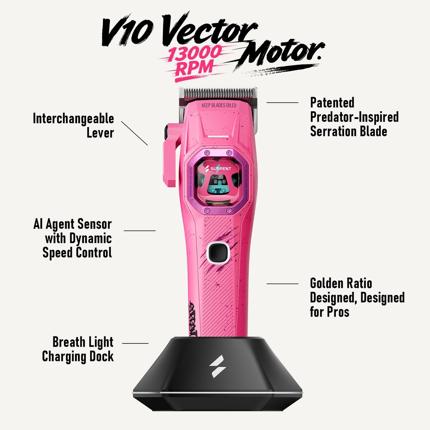 SUPRENT Vice Edition Clipper Trimmer Combo HC976
