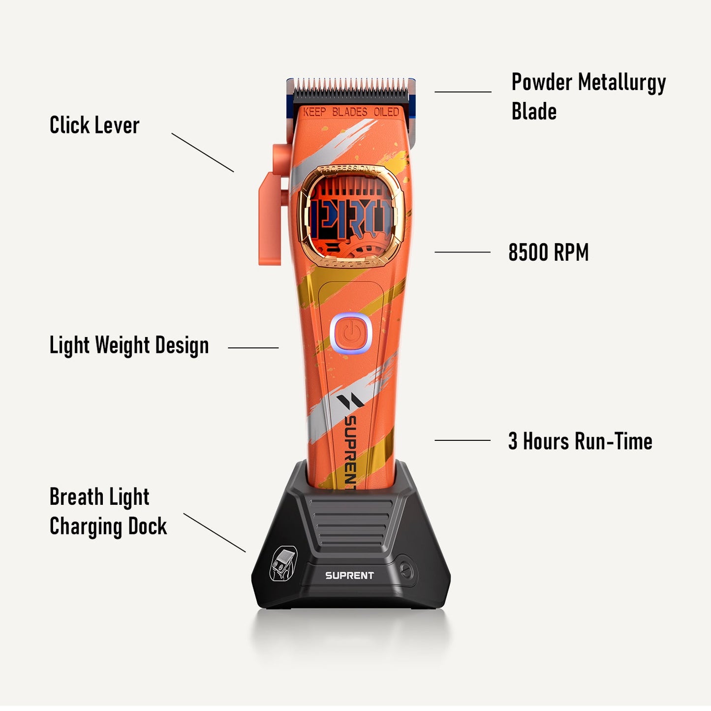SUPRENT Sandstorm Clipper Trimmer Combo HC586OX