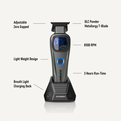 SUPRENT StormGray Clipper Trimmer Combo HC586