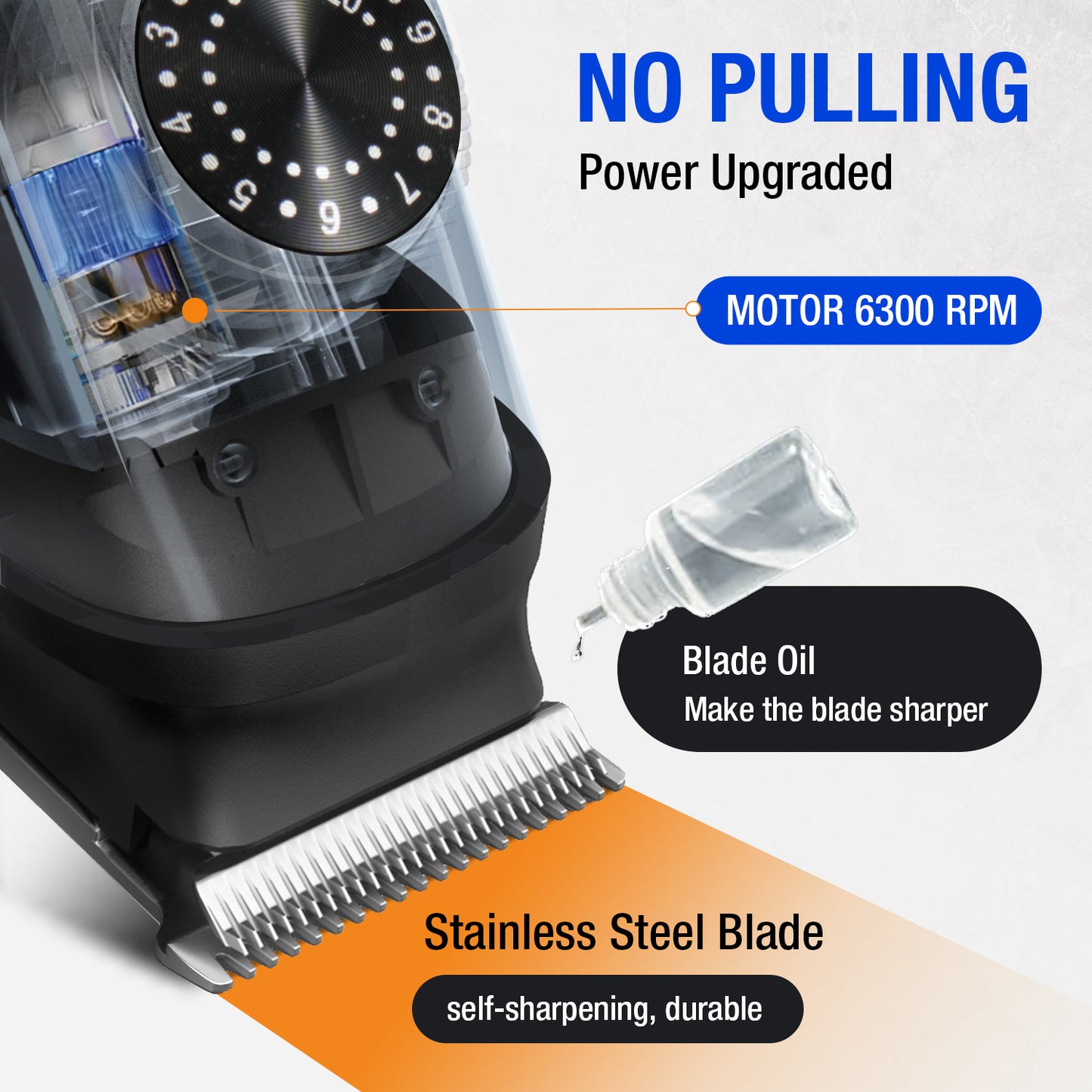 SUPRENT THE ORCA Waterproof Beard Trimmer for Men BT535BX