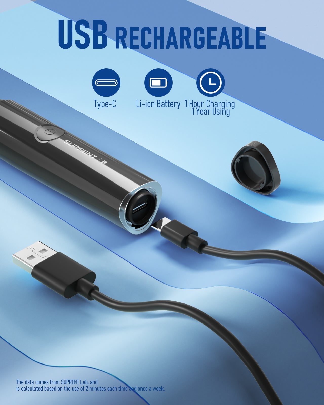 Recortador de pelo de nariz SUPRENT® NH515BX